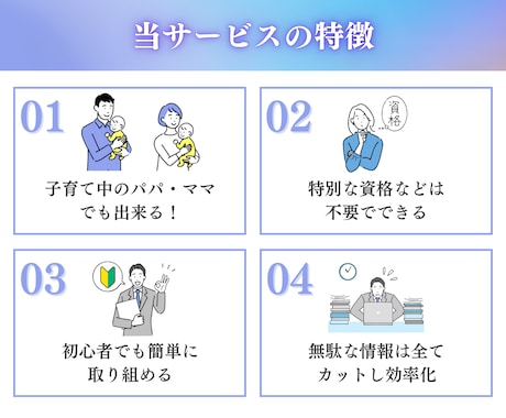 あなただけの電子書籍出版します 原稿不要・安心品質・世界であなただけの1冊を出版します イメージ2