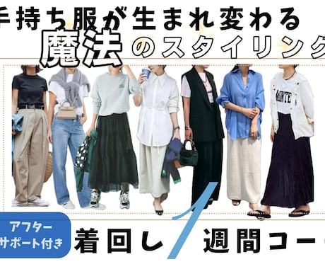 あなただけのオリジナルSTYLE BOOK作ります 手持ちのお洋服+おすすめアイテムで1週間コーデ考えます イメージ1
