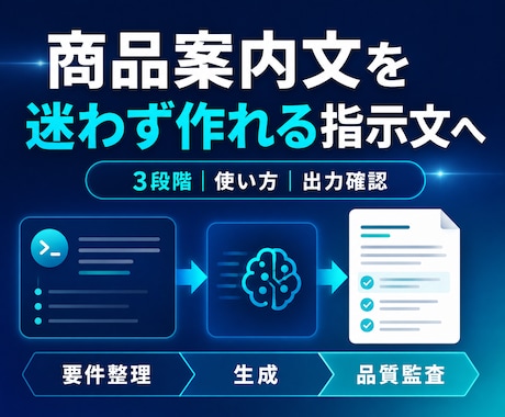 商品案内文向け3段階AIプロンプトを設計します 使い方・変数・出力例まで、迷わず使える形で納品 イメージ1