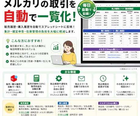 メルカリの売買履歴を自動で一覧化します 設定後は毎日自動で記録。手動記録から解放されます イメージ2