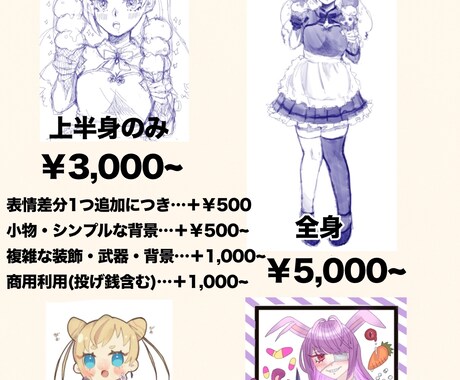 あなただけのオリジナルイラストお描きします 「ずっと大切にできる1枚を」かわいいイラスト描きます！ イメージ2