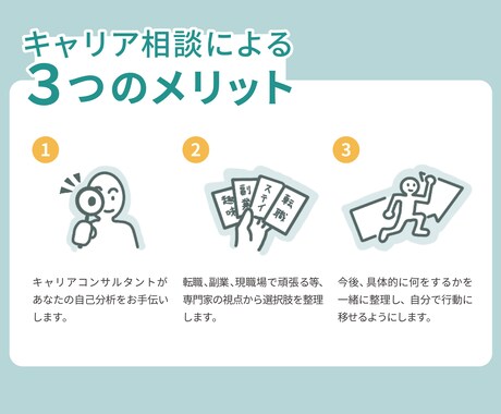 3ヶ月間徹底して伴走し、転職を成功させます 個別のプログラムを作成し、応募から入社後まで徹底サポート イメージ2