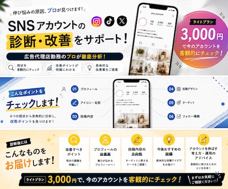 Instagramアカウントをプロ目線で診断します 【初回5名様半額】実務経験をもとに改善点を具体的に提案 イメージ1