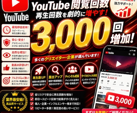 Youtube再生回数！3000増やします Youtube再生回数！3000増やします イメージ1