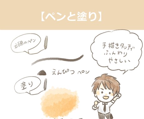 ふんわり、ほのぼの水彩タッチの似顔絵お描きします 商用利用◎あなただけのアイコン、似顔絵で、日常に彩りを。 イメージ2