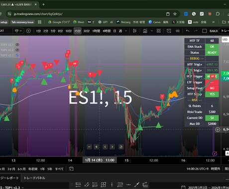トレードシステム開発｜1850回ライブ検証済みます MQL4/MQL5・Pine Script対応のカスタム開発 イメージ1