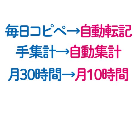 毎日の面倒なコピペや事務作業を自動化します ✈️ 現役CAが丁寧にヒアリングします イメージ2