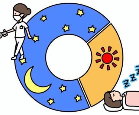 初夜勤も大丈夫！元介護職が夜勤の心得とコツ教えます 元介護職が教える夜勤のコツ、不安をスマホで即レスサポート イメージ1