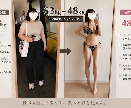 健康的に痩せたい方！1カ月サポートします あなただけのダイエット法を一緒に見つけ、徹底サポートします！ イメージ1