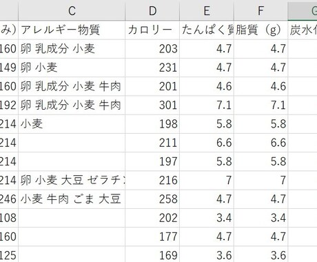 Pythonでスクレイピングしたデータを納品します 煩わしいデータ取得のお手伝いをさせていただきます。 イメージ2