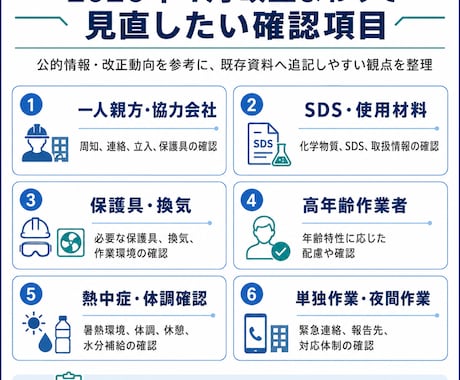 安全衛生資料の見直し項目を作成します 改正動向を参考に既存資料へ追記 イメージ2
