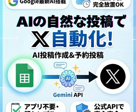 X(Twitter)AI自動投稿システム提供します 最新AIモデルを使った自然な投稿の自動生成が毎日実現できます イメージ1