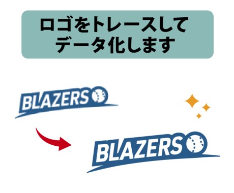 ロゴ・イラストをAiデータにトレースします 初めてのご依頼も歓迎！丁寧なトレースでデータ化いたします。 イメージ2