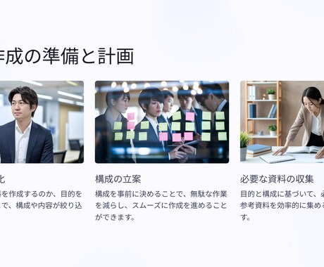 定期購入で急な資料作成もスムーズ対応します 「打ち合わせ不要。スピーディに資料を納品する定額サービス」 イメージ2
