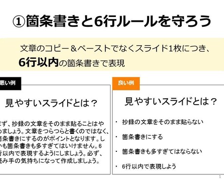 伝わる!プレゼン資料作りのマニュアルを提供します 伝わる資料作り・発表の仕方・緊張コントロールをまとめてお伝え イメージ2
