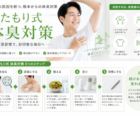体臭に悩み死を考えた私が体臭改善方法を教えます 数々の体臭対策の中で本当に効果のあった方法をあなたに教えます イメージ1
