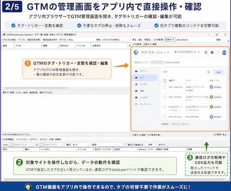 GTM動作検証を実ブラウザで同時確認出来ます GTMタグの整理や発火確認を一気通貫、 1画面で完了！ イメージ2