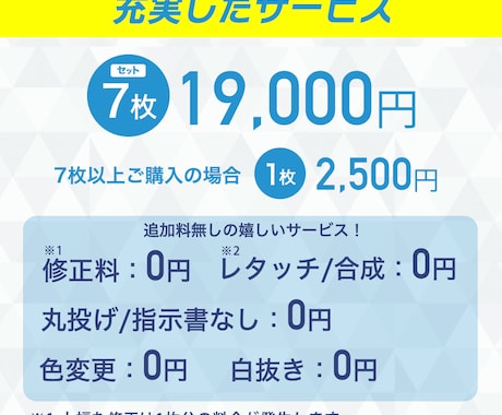 ECネットショップ商品画像【7枚】制作いたします Yahoo!・楽天・Amazon画像作成【丸投げOK】 イメージ2