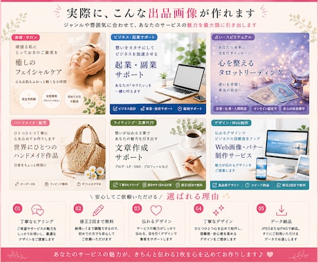 ココナラの出品画像を1枚作ります サービス内容が伝わる画像をCanvaで制作します イメージ2