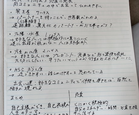 占星術であなたの人生肯定・戦略書作成します 自分を愛せるようになる低価格大ボリュームのホロスコープ鑑定 イメージ2