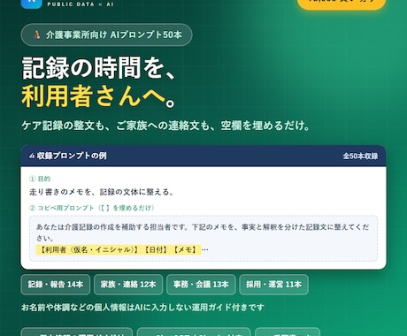 介護事業所向けAIプロンプト50本を渡します 空欄を埋めるだけ。記録も家族連絡も今日から時短できます イメージ1