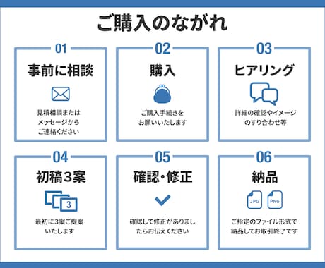 ホームページ制作します ワードプレス対応可能！丁寧・即レス対応のWEBデザイナー イメージ2