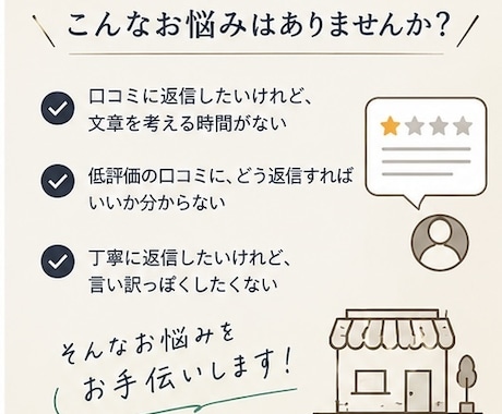 お店の口コミ返信文を丁寧な文章で作成します イメージ1