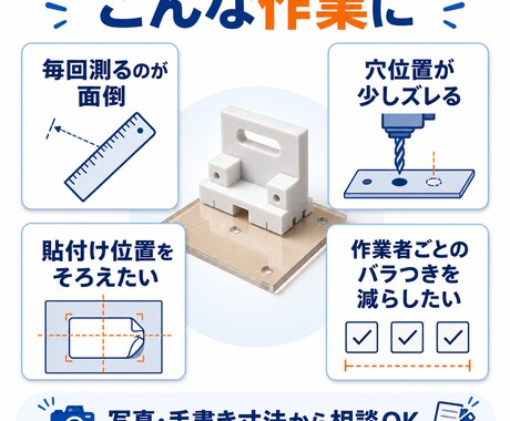作業を楽にする専用ガイドを作ります 位置決め作業を専用治具でラクにします イメージ2
