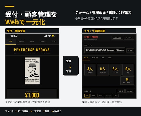 受付・顧客管理Webシステムを制作します 申込フォーム・管理画面・集計をまとめてWeb化 イメージ1