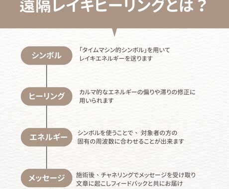 レイキティーチャーが遠隔レイキヒーリングします 施術の際に感じたことを、文章でフィードバックいたします イメージ2