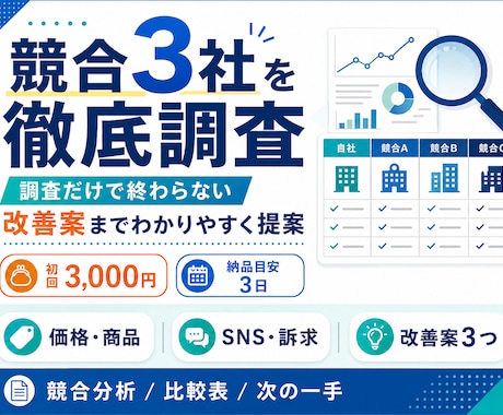 競合3社を調査し改善案まで提案します 調べて終わりではなく次の一手まで整理します イメージ1
