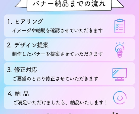 WEB広告バナー・SNS用バナーを制作いたします ｜初心者歓迎｜修正無制限｜モニター価格で2,000円 イメージ2