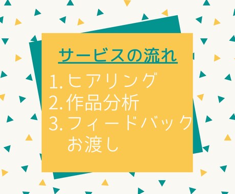 創作初心者でもOK！全肯定フィードバックします 創作活動を応援するほめフィードバック！モチベーションアップも イメージ2