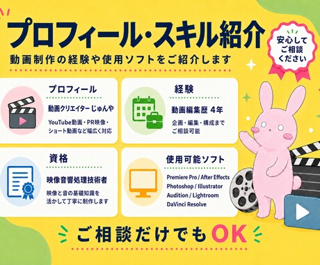 YouTube・SNS動画編集を承ります 800本以上制作の丁寧な動画編集 イメージ2