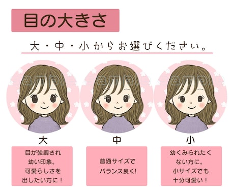 SNSに！商用利用OK！おしゃれなアイコン描きます 修正無制限！先着5名様まで基本料金¥1000！ イメージ2