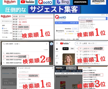 Qoo10の検索窓に店舗やサイトを上位表示します SEO対策はもう古い？集客できるホームページにしませんか？ イメージ2