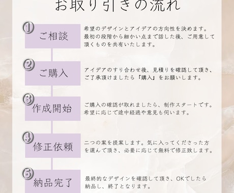 先着10名！集客に強いWEB画像を作ります オシャレで終わらせない、売れるを考えたデザインに。 イメージ2