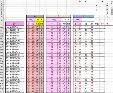 六爻占いと密教占星術用の暦売ります 西暦２０４０までの暦（六爻占いと密教占星術の専用システム）