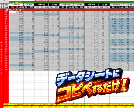 ジャグラーの高設定配置を一目で見える化します データサイトでは見えない配置傾向を可視化する多機能ツール！ イメージ2