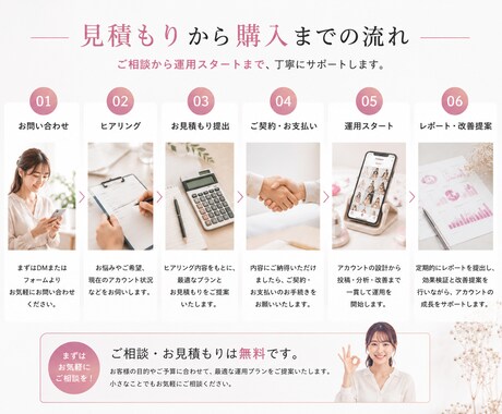 若さを活かしたInstagram運用代行します トレンド感のある発信で、撮影から編集まで幅広く対応可能！ イメージ2