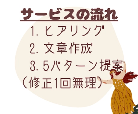 メールが苦手なあなたに！文章作成代行します お礼・お詫び・クレームなど、言葉選びに迷ったときはお任せを！ イメージ2