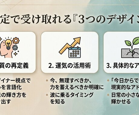 現実的な一歩を踏み出すための星読みをします 星読みで、あなたがどう動けば輝けるかを一緒に考えます イメージ2