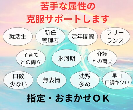 キャリアコンサルタント面接試験のCL役やります オールＡ合格のキャリコンが様々なケースで面接対策をサポート！ イメージ2