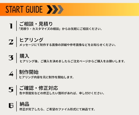 訴求力のあるバナーやWEB画像を制作します オシャレかつ心動かすデザインで集客UP！ イメージ2
