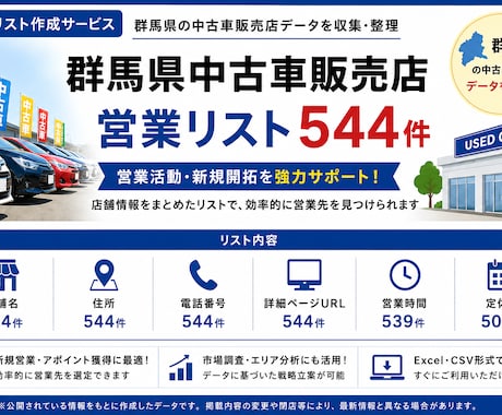 群馬県_中古車販売店リストを提供します 住所・電話番号つき群馬県中古車販売【544件】営業リスト イメージ1