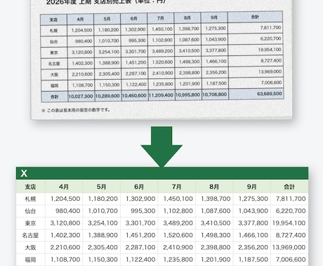 PDF・画像の文字をWordやExcelにします イメージ1