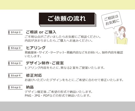 先着5名★最低価格　インスタグラム投稿制作します ラフ2案・修正3回無料！テンプレート化にも対応いたします イメージ2