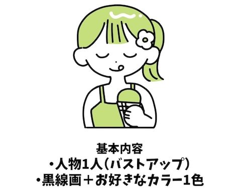 ゆるゆるシンプルな線画アイコン作成します LINEやインスタなどのSNS、名刺などに！ イメージ2