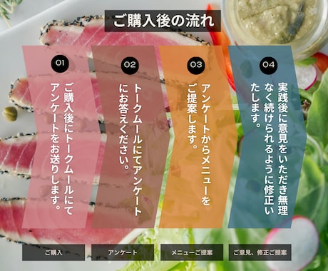 あなたに合わせた食事アドバイスします あなたの美容、健康をサポートする食事法！ イメージ2