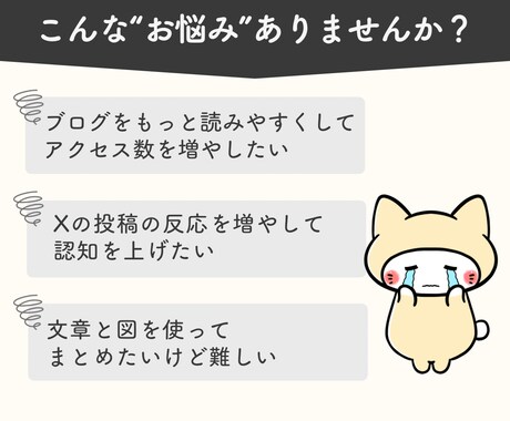 世界観伝わる！X・ブログ・SNS投稿図解作成します 図解依頼初めてでも安心！購入前にサンプル作成対応！ イメージ2